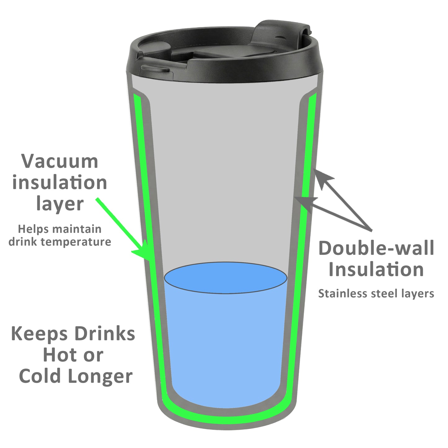 DRAMATIC But Justified Humourous Tumbler Simple Expression 16oz Stainless Steel Vacuum Insulated